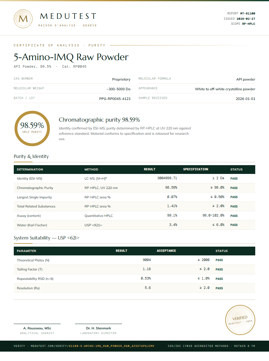 5-Amino-1MQ Raw Powder Purity (HPLC) report by Medutest