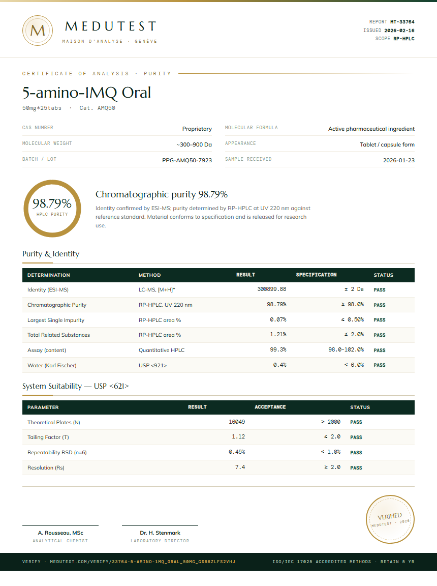 5-amino-1MQ Oral Purity (HPLC) report by Medutest