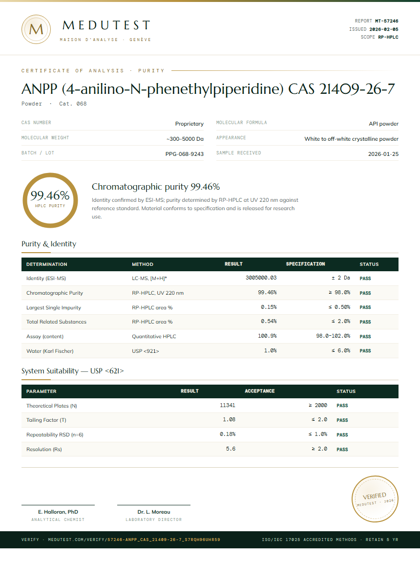 ANPP (4-anilino-N-phenethylpiperidine) CAS 21409-26-7 Purity (HPLC) report by Medutest