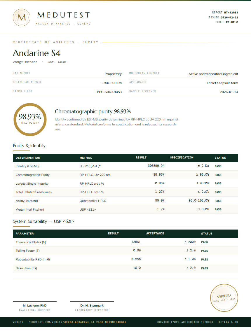 Andarine S4 Purity (HPLC) report by Medutest