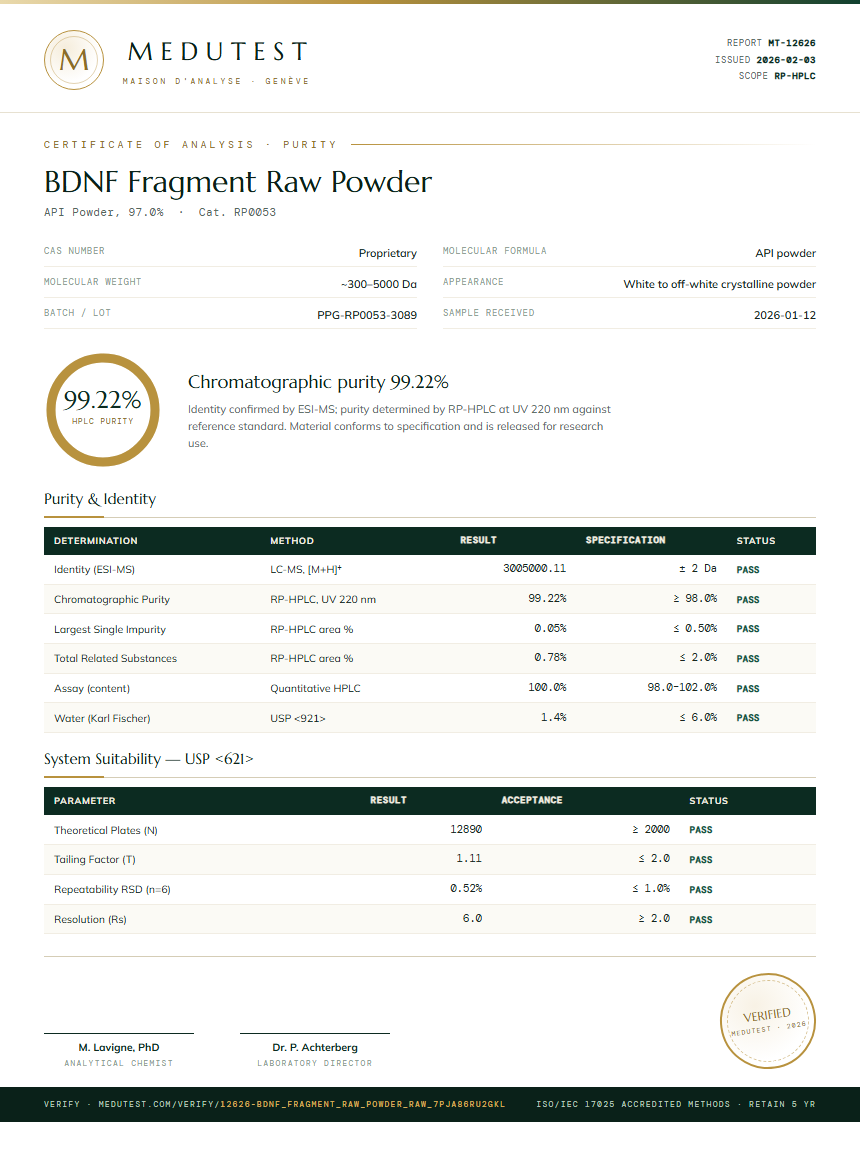 BDNF Fragment Raw Powder Purity (HPLC) report by Medutest