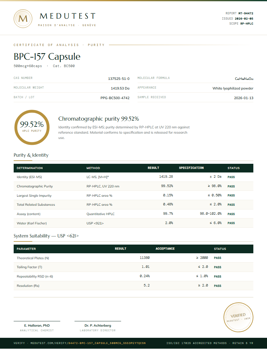 BPC-157 Capsule Purity (HPLC) report by Medutest