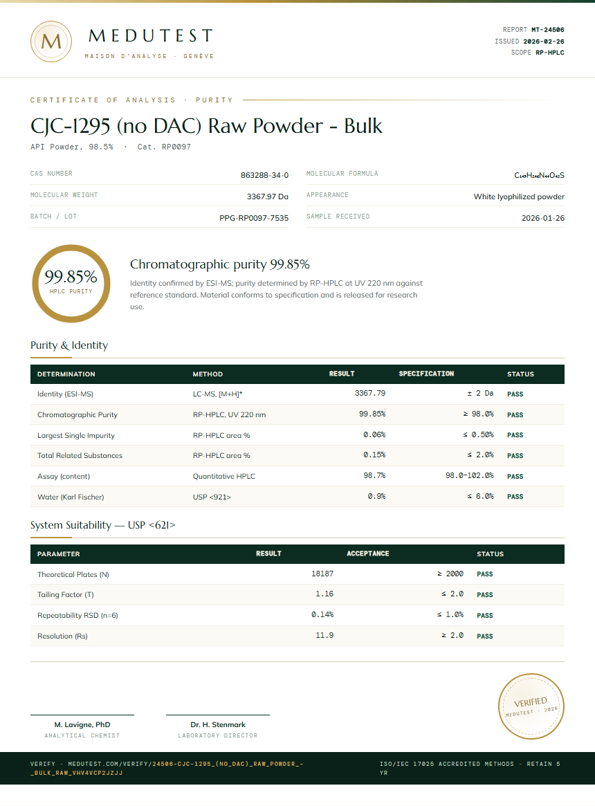 CJC-1295 (no DAC) Raw Powder - Bulk Purity (HPLC) report by Medutest
