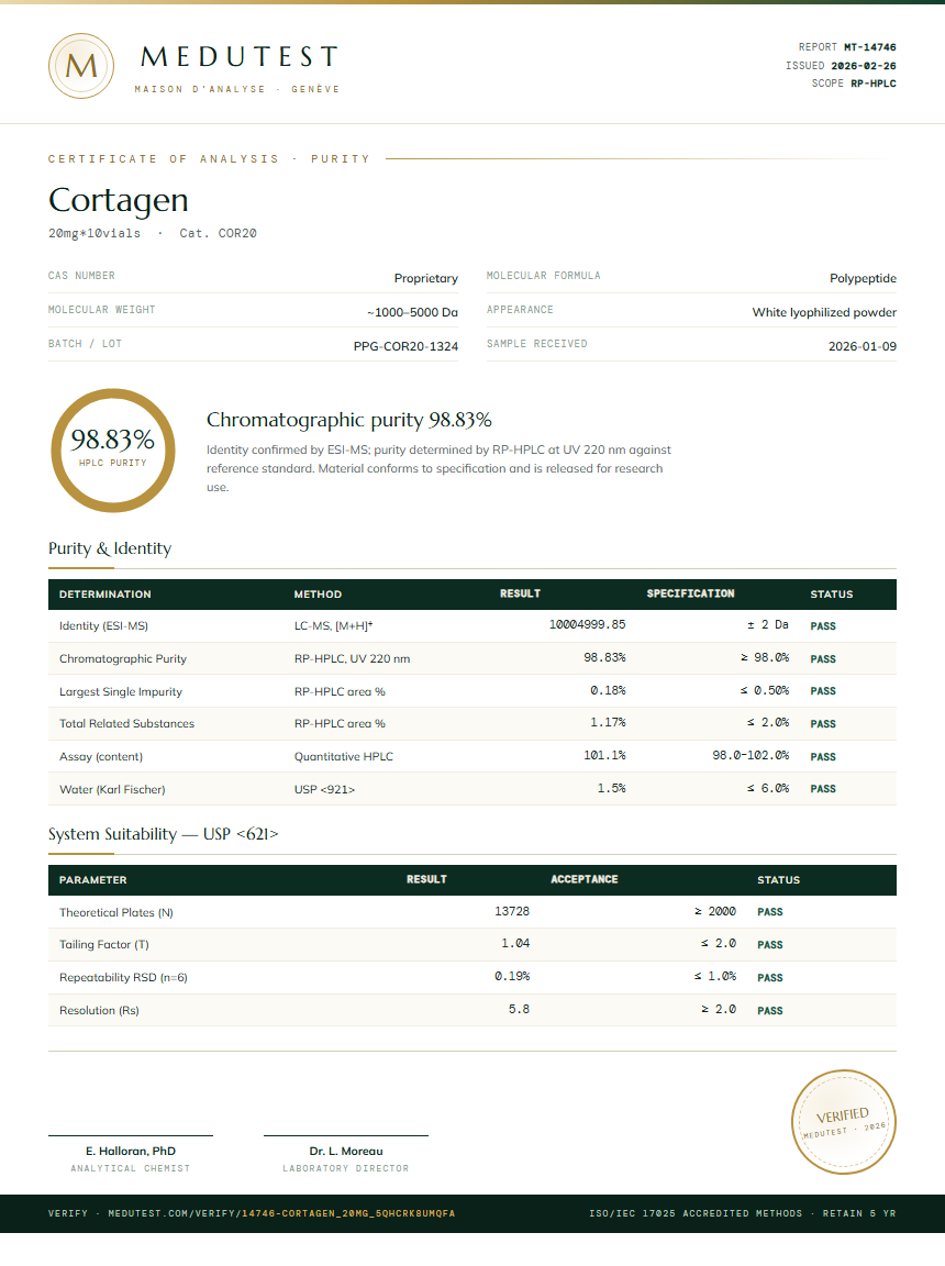 Cortagen Purity (HPLC) report by Medutest