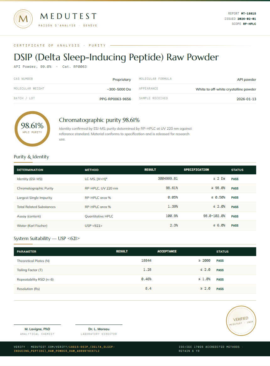 DSIP (Delta Sleep-Inducing Peptide) Raw Powder Purity (HPLC) report by Medutest