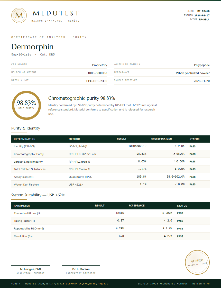 Dermorphin Purity (HPLC) report by Medutest