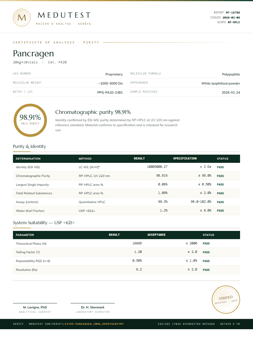 Pancragen Purity (HPLC) report by Medutest