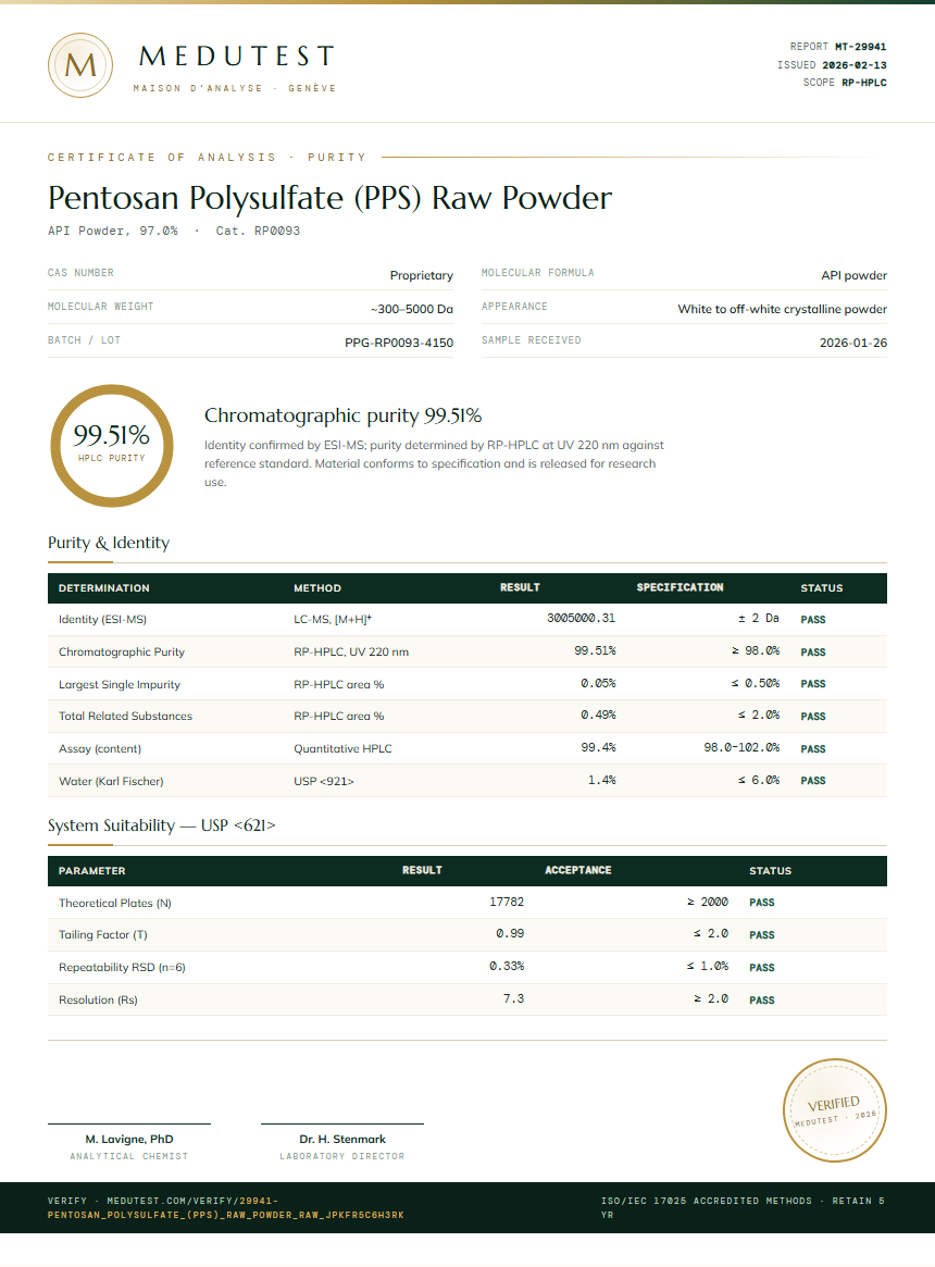 Pentosan Polysulfate (PPS) Raw Powder Purity (HPLC) report by Medutest