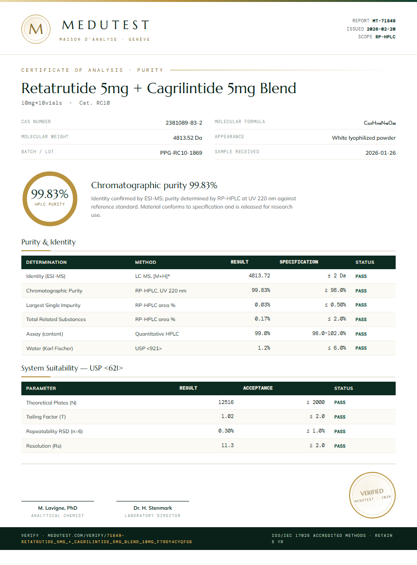 Retatrutide 5mg + Cagrilintide 5mg Blend Purity (HPLC) report by Medutest