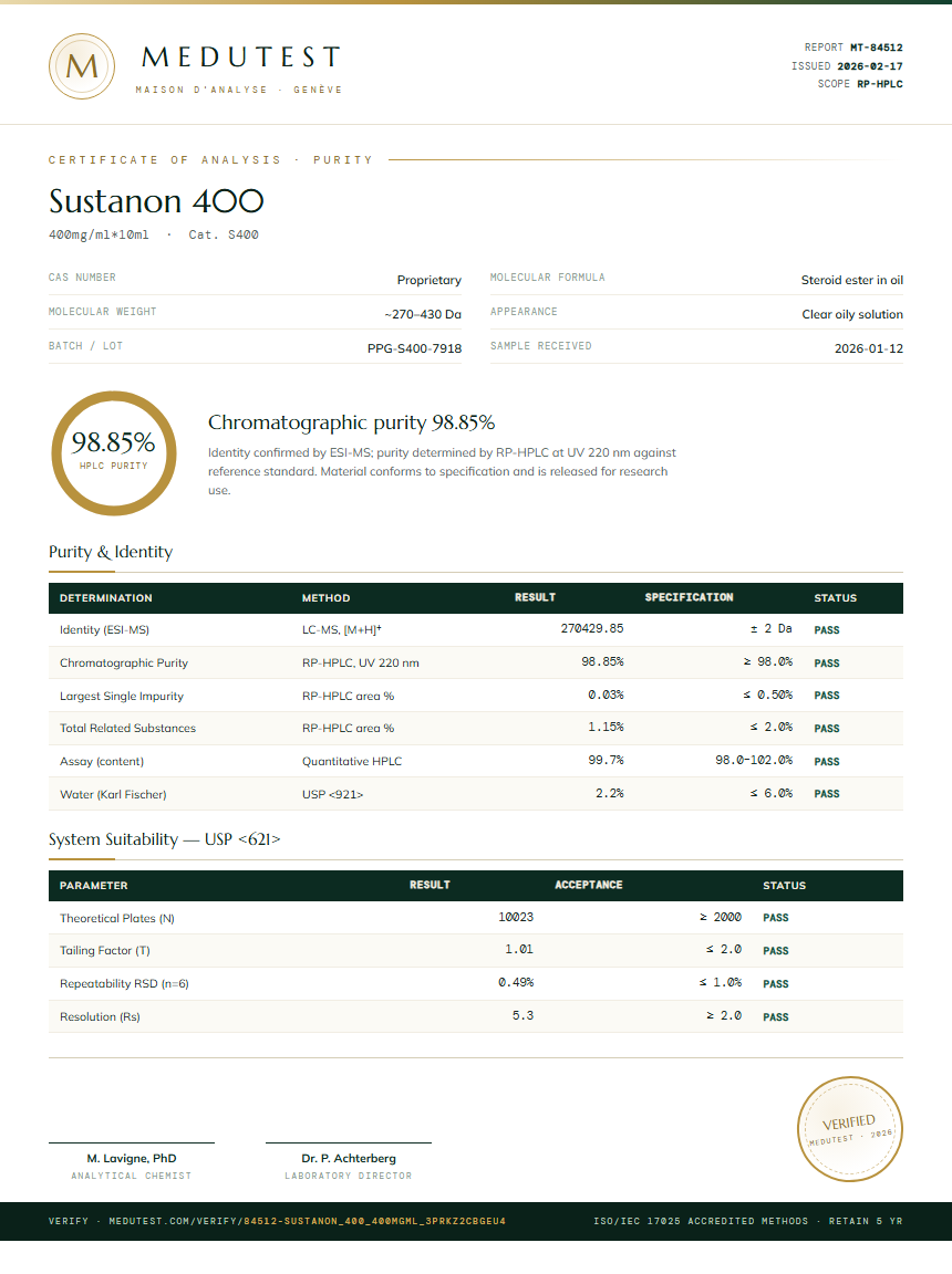 Sustanon 400 Purity (HPLC) report by Medutest
