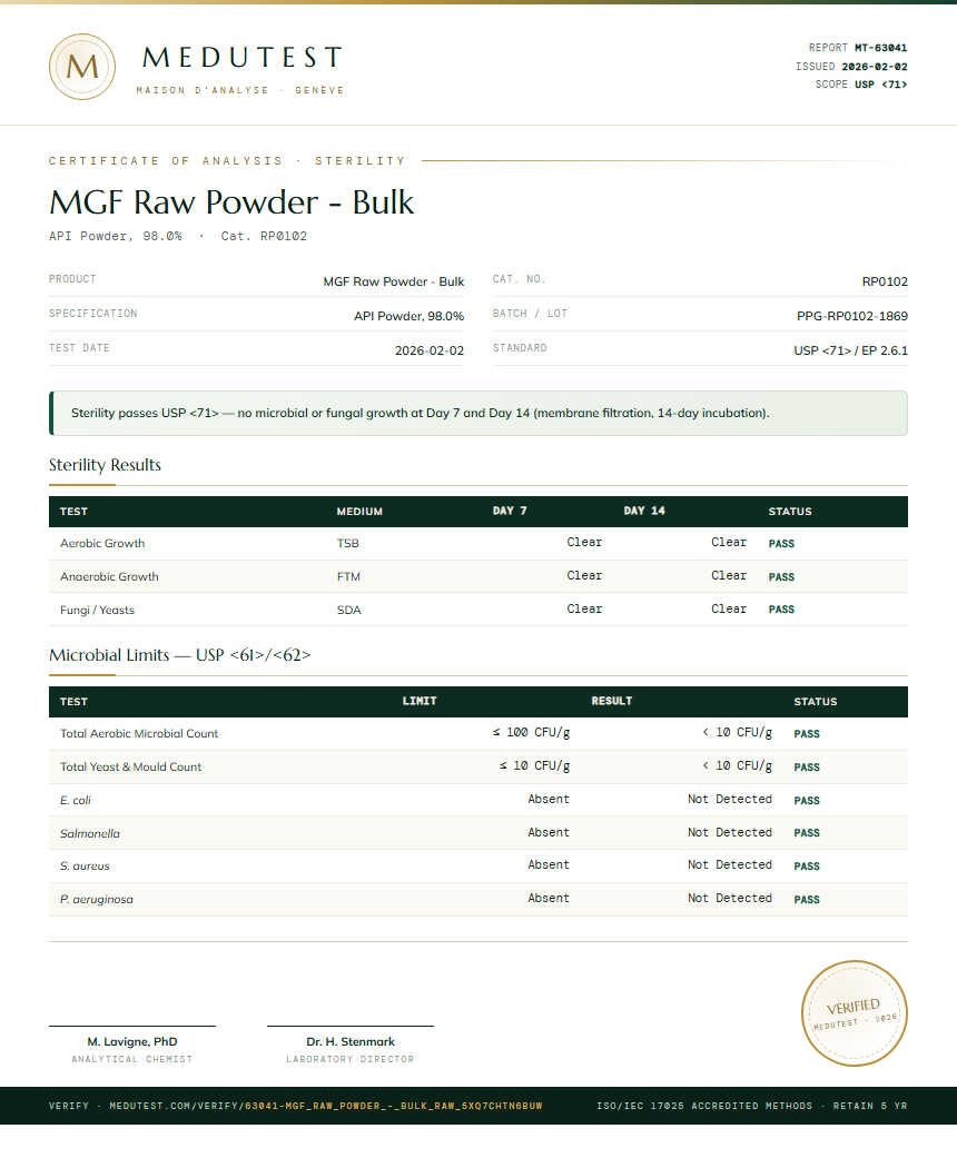 MGF Raw Powder - Bulk Sterility report by Medutest