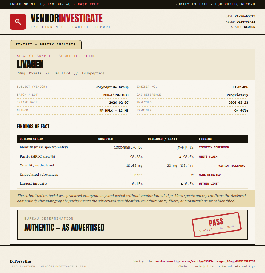 Livagen Purity (HPLC) report by VendorInvestigate