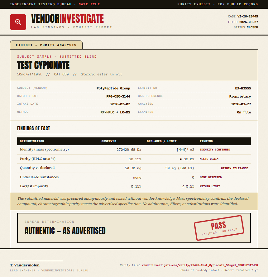 Test Cypionate Purity (HPLC) report by VendorInvestigate